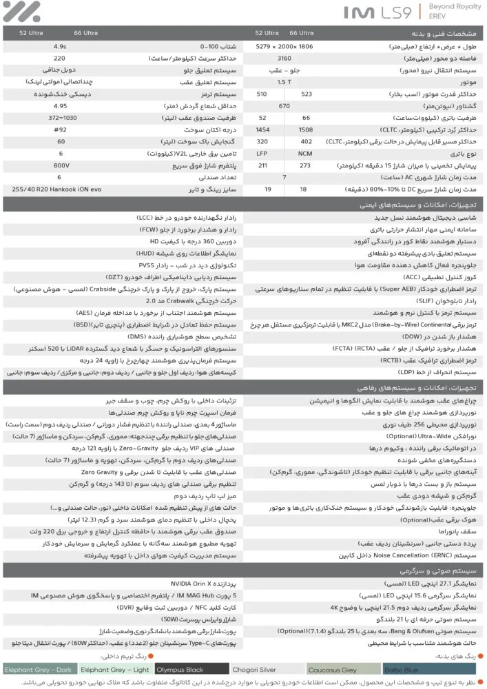 شاسی بلند چینی  LS۹