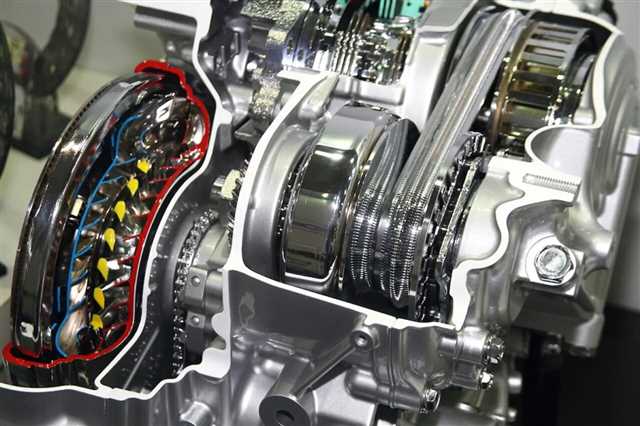 گیربکس CVT