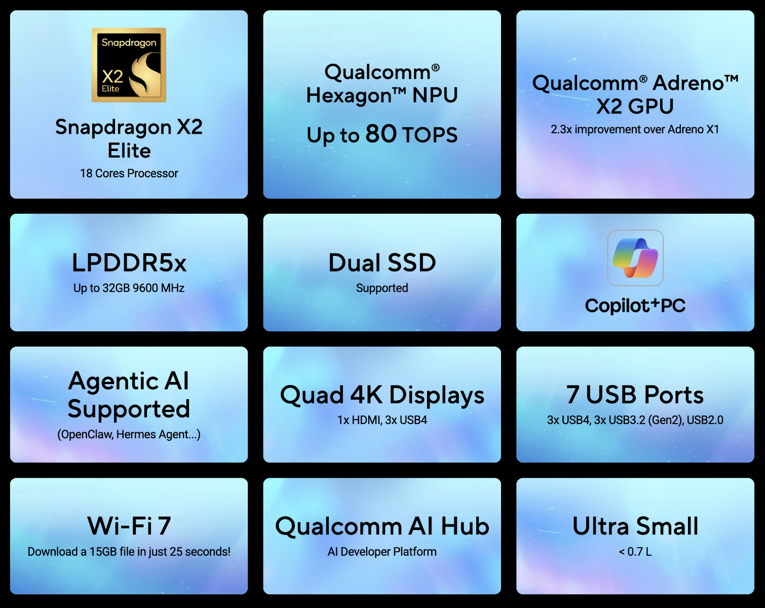 مشخصات کامپیوتر مینی ASUS Ascent QN10 ایسوس
