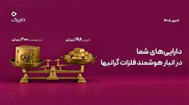 اتصال داریک به سامانه ناظر بانک مرکزی برای پایش معاملات و پشتوانه طلای کاربران