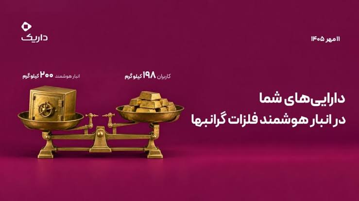 اتصال داریک به سامانه ناظر بانک مرکزی برای پایش معاملات و پشتوانه طلای کاربران