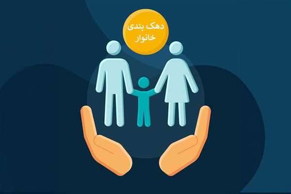 اعتراض به دهک‌بندی یارانه
