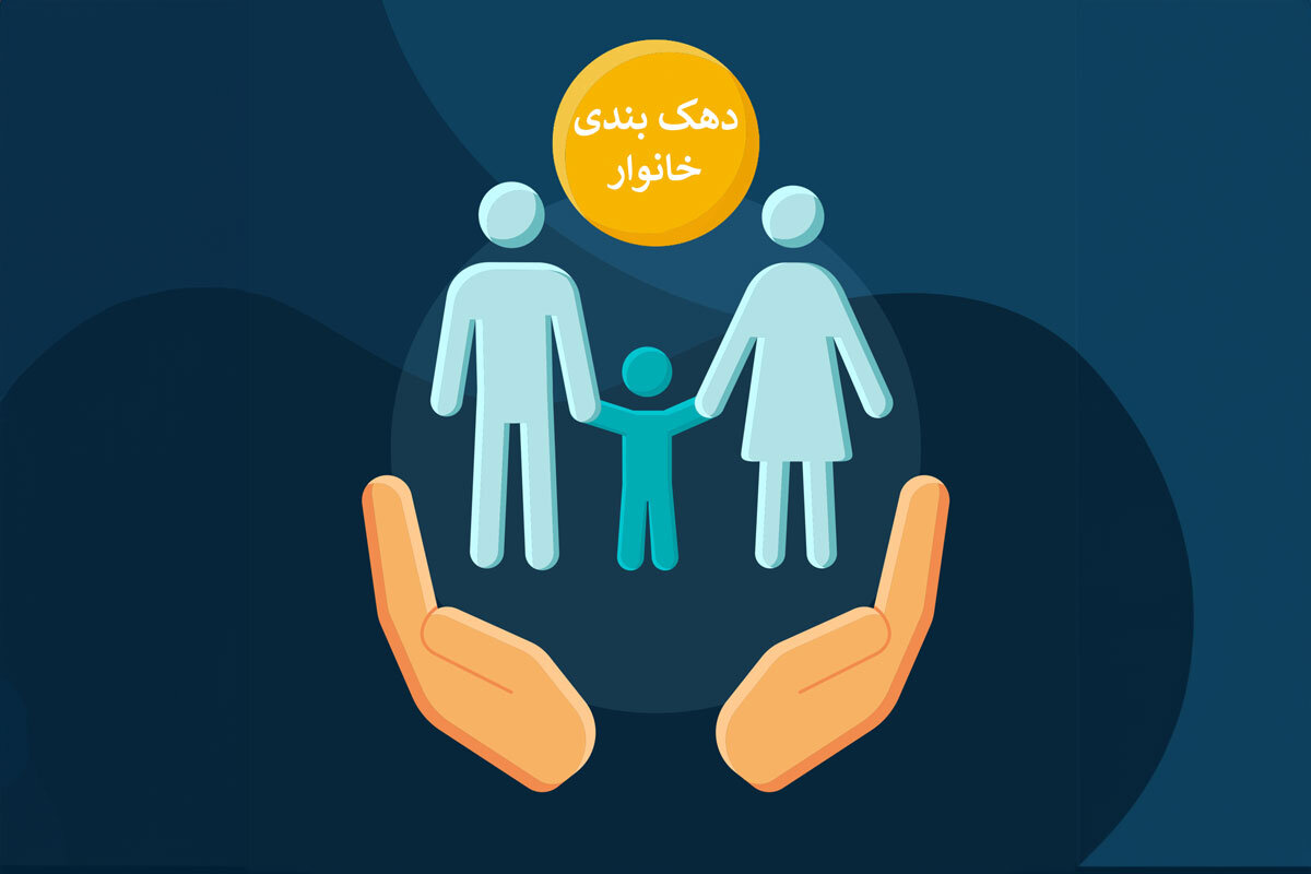 اعتراض به دهک‌بندی یارانه