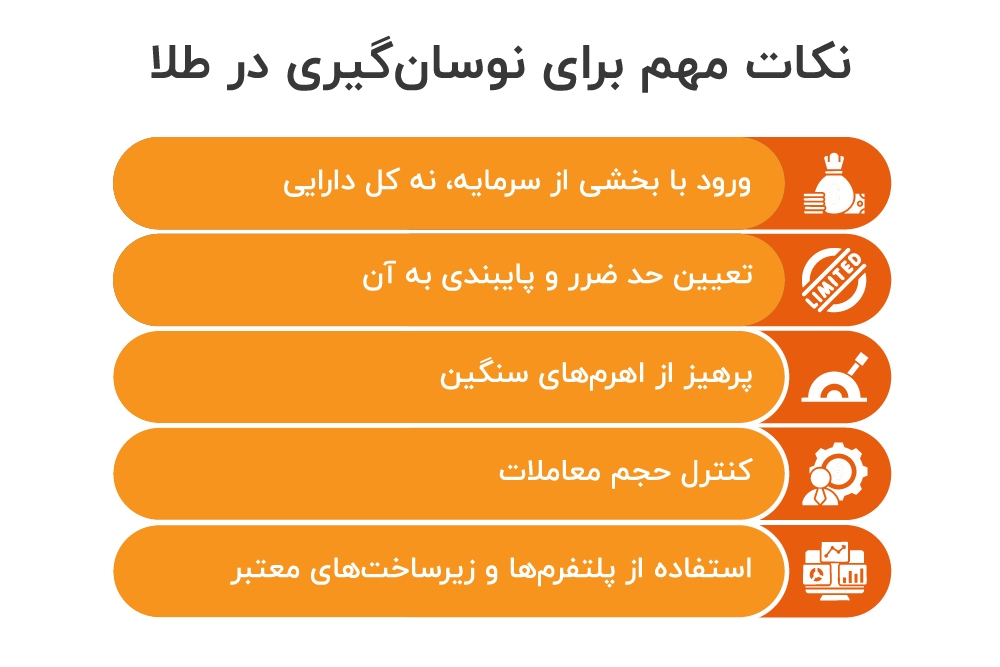 نوسان گیری قیمت طلا