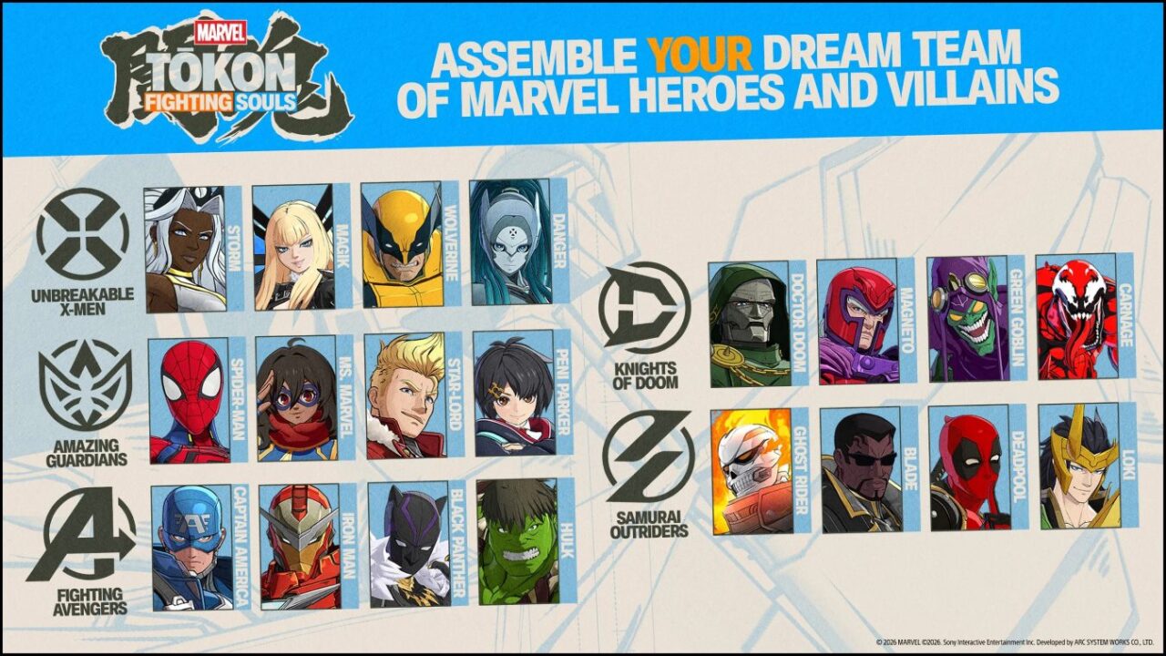 فهرست مبارزان Marvel Tokon: Fighting Souls