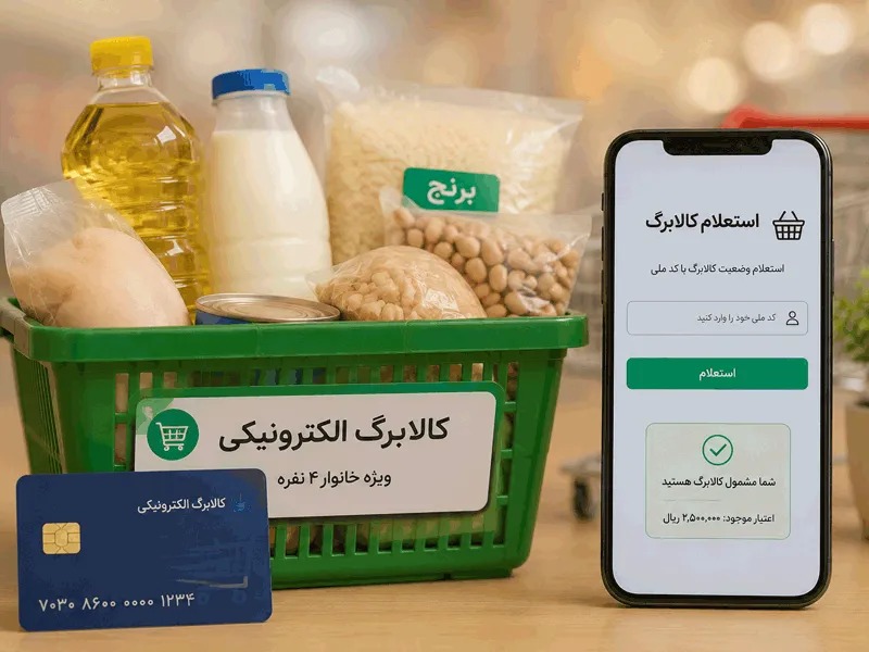 سامانه شمیم یارانه ۱۴۰۵ و استعلام اعتبار کالابرگ