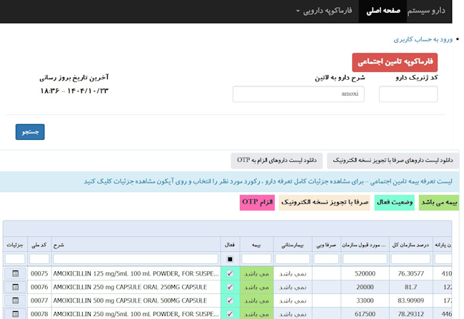 سایت اعلام قیمت دارو