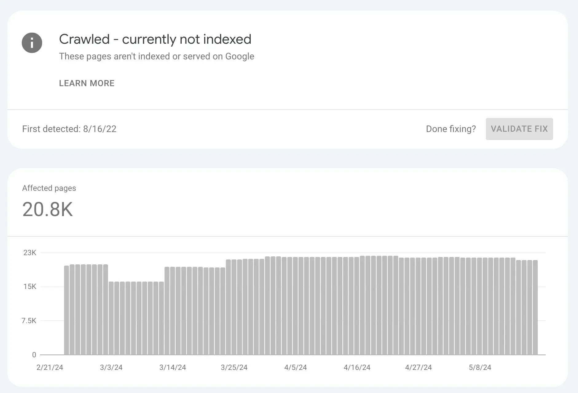 وضعیت Crawled – currently not indexed در سرچ کنسول گوگل به چه معنی است