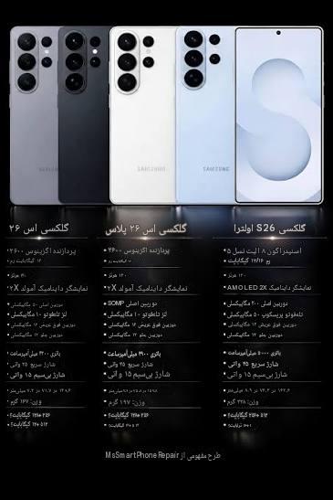 مشخصات سخت افزار و دوربین نسل های قبل Galaxy S26 FE