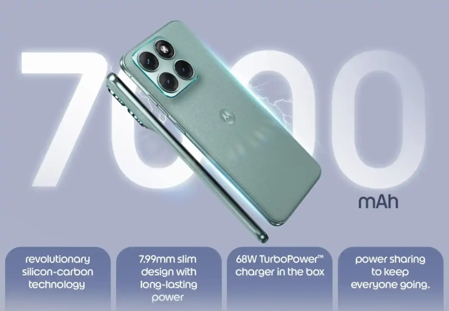 باتری اج ۷۰ فیوژن