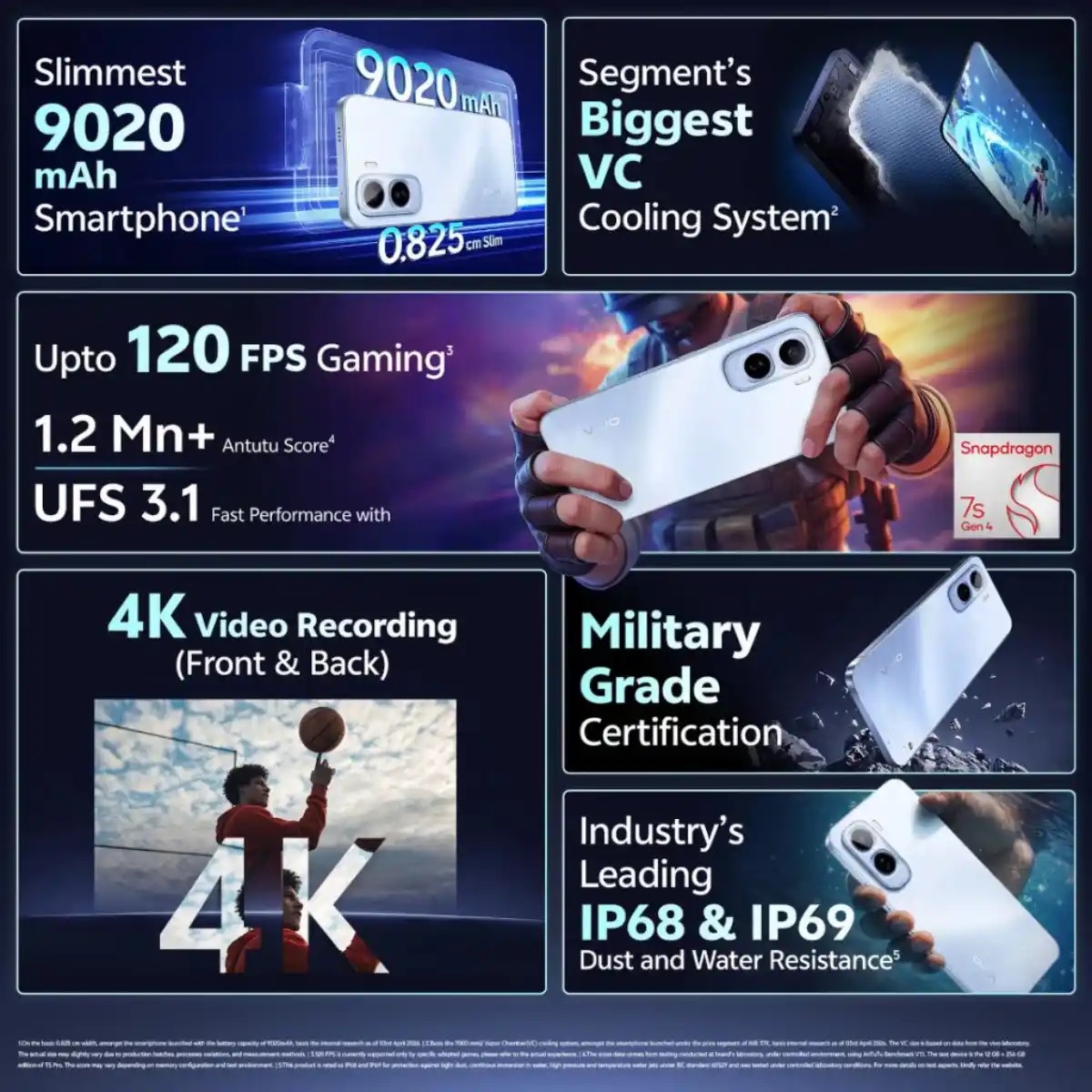 مشخصات فنی گوشی Vivo T5 Pro در یک نگاه