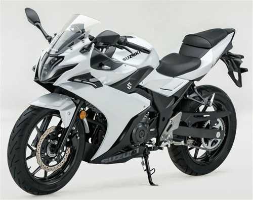 سوزوکی GSX250R
