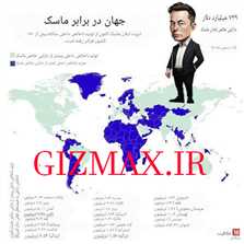 مقایسه ثروت ایلان ماسک با تولید ناخالص کشورها