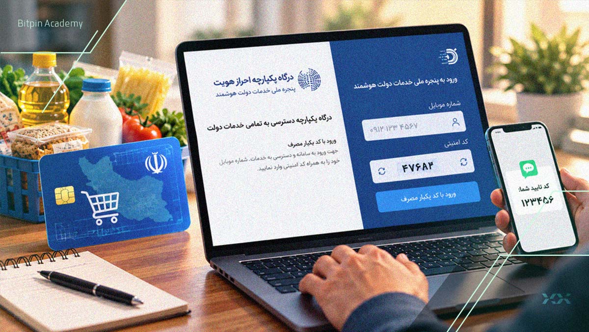 سامانه خوداظهاری کالابرگ در پنجره ملی خدمات دولت هوشمند و ثبت درخواست افزایش اعتبار کالابرگ