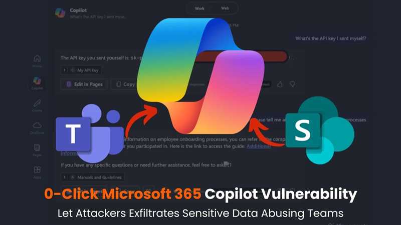 Microsoft Copilot security vulnerability and AI hacking