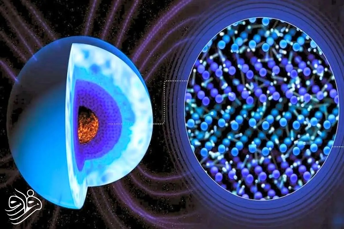 یخ داغ و سیاه؛ عامل میدان مغناطیسی وحشی نپتون