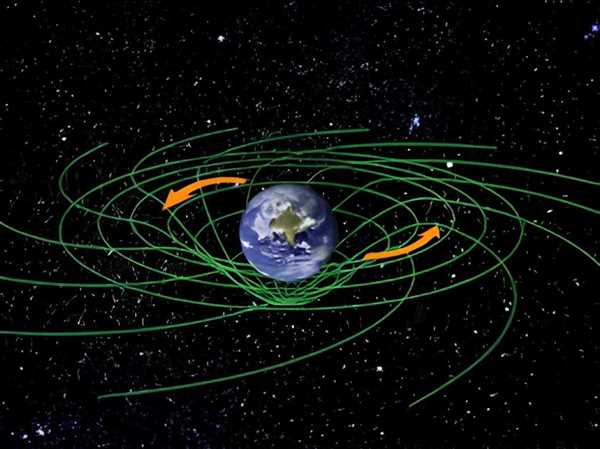 غلبه بر نیروی جاذبه زمین