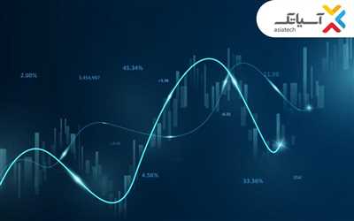 درآمد آسیاتک