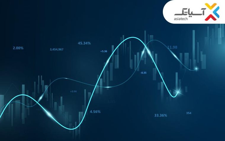 درآمد ۳۹۳ میلیارد تومانی آسیاتک در آذرماه