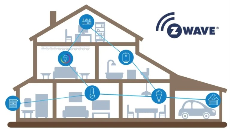 مزیت Z-Wave  در خانه هوشمند