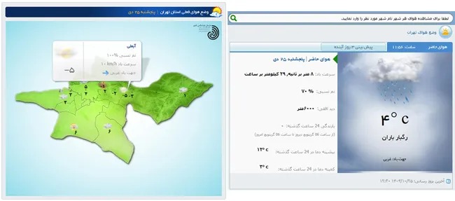 وب‌سایت سازمان هواشناسی ایران