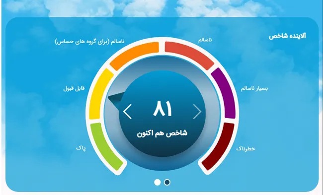 کیفیت هوای تهران
