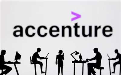 شاخص  فناوری هند Nifty IT