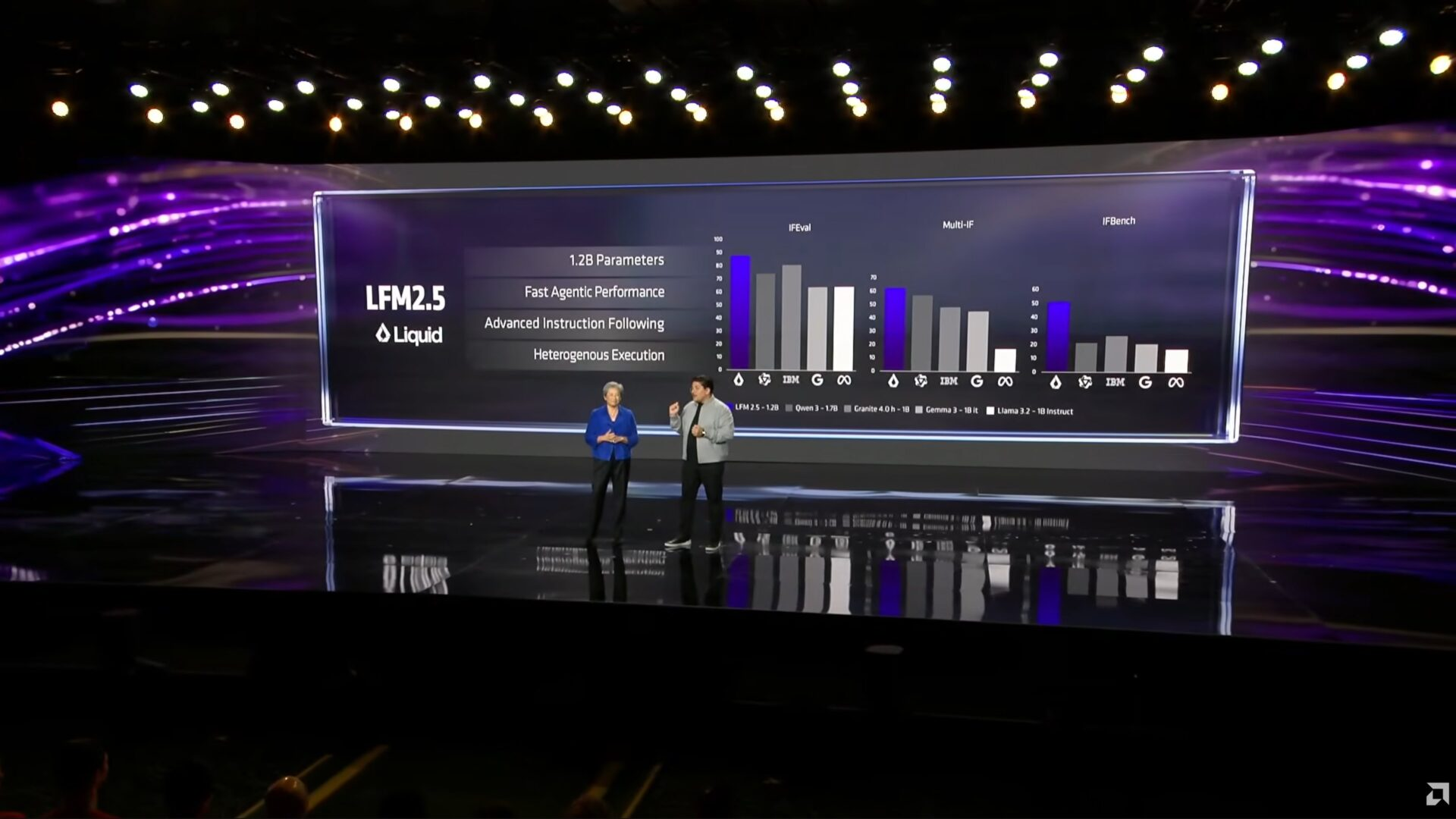 رامین حسنی هوش مصنوعی مایع